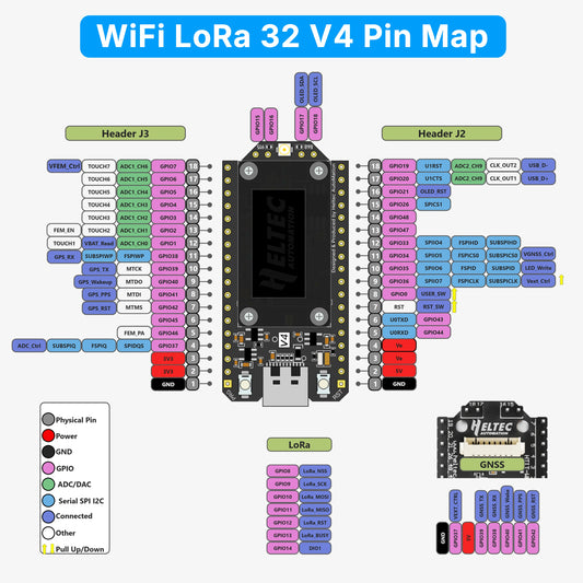 Heltec V4 Meshtastic WiFi LoRa 32 Dev-Board Case Set with 3000mAh Battery Soft Antenna ESP32 SX1262 Solar Powered