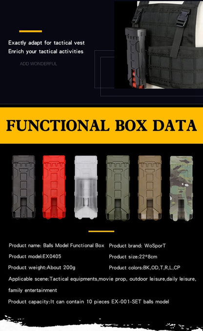 Tactical Shotgun Magazine Pouch Paintball 10 Rounds 12 Gauge Reload Ammo Shells Molle Magazine Box Hunting Vest Accessories