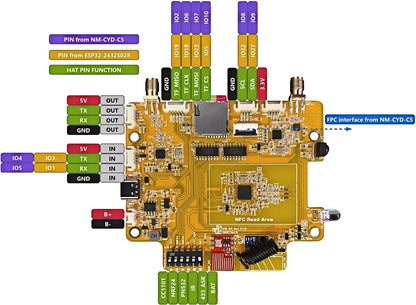 ESP32-C5 with 5GHz Wi-Fi 6 BLE 5.3 ZigBee3.0 Thread 1.3 2.8″ TFT LCD Touchscreen support NM-RF-HAT 16MB FIash 8MB PSRAM OpenClaw