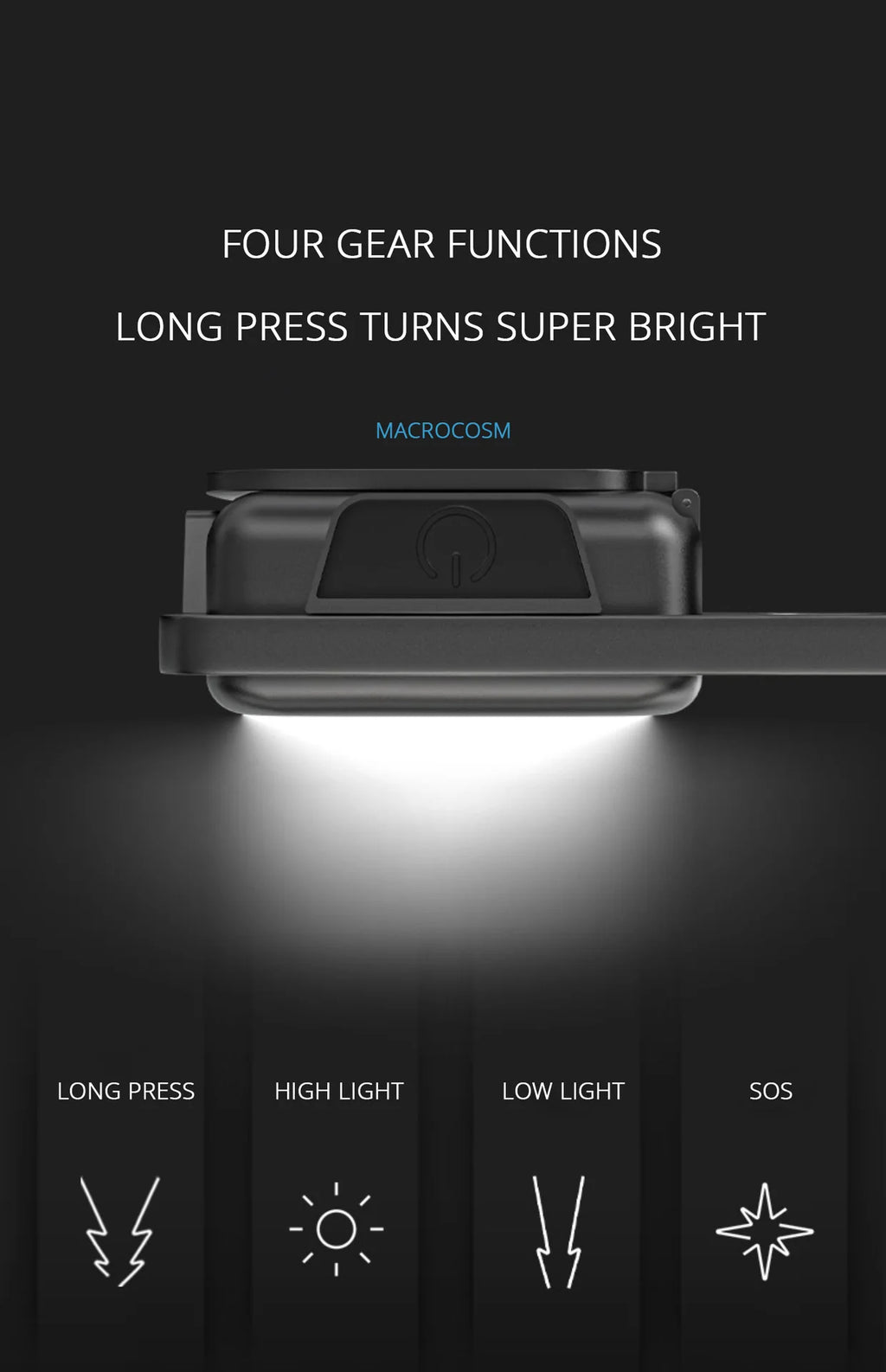 Super Bright MINI COB Keychain Flashlight Charging Lamp Camping Lights with Magnet 4 Lighting Modes for Camping Home