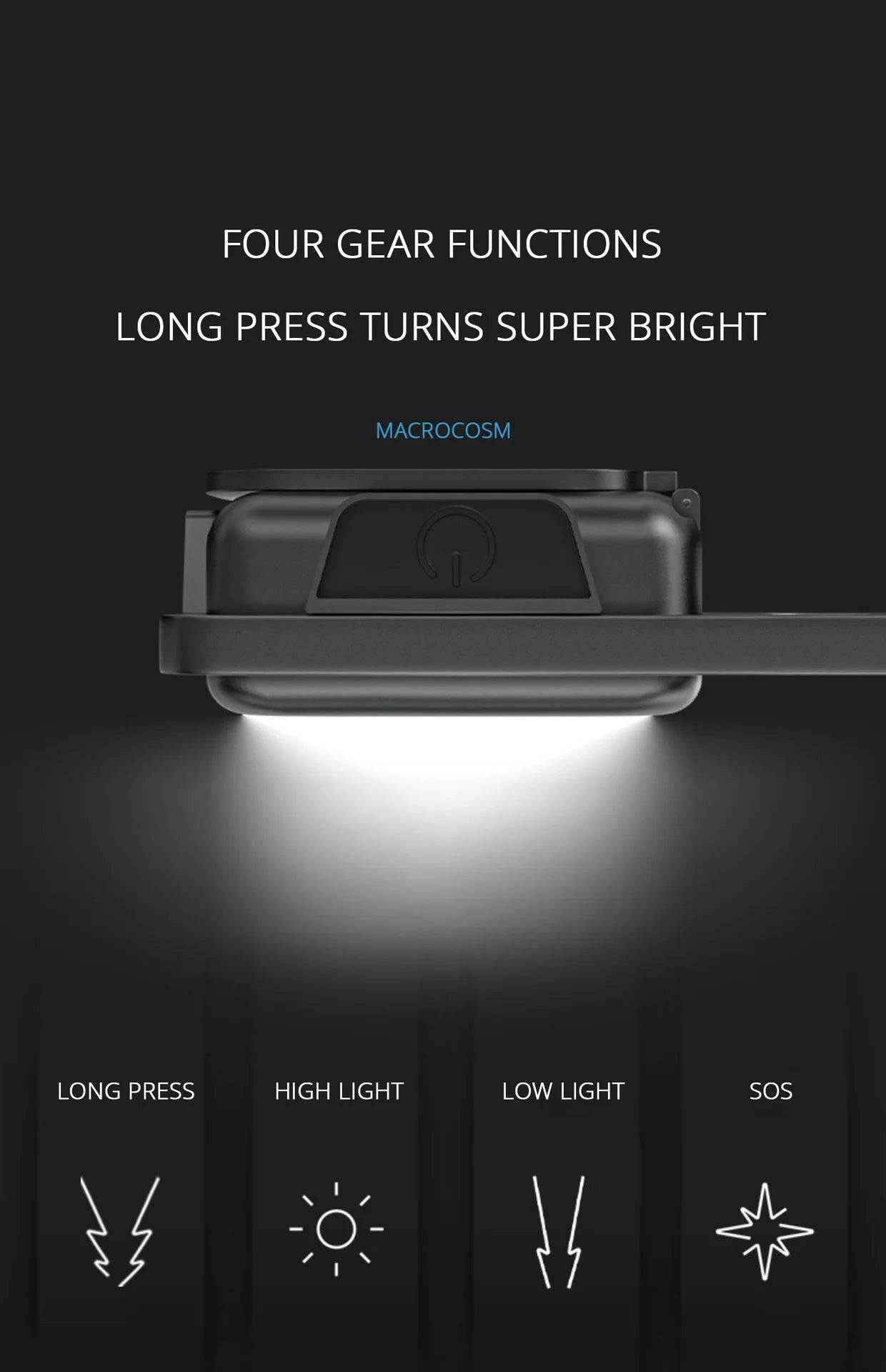 Super Bright MINI COB Keychain Flashlight Charging Lamp Camping Lights with Magnet 4 Lighting Modes for Camping Home