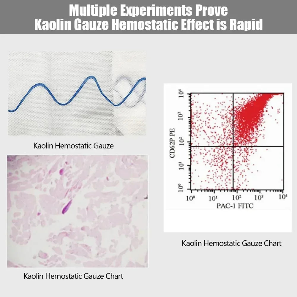 Tactical Kaolin Hemostatic Compressed Gauze Emergency Outdoor Binding Fixed Bandage First Aid Kit Bleeding Trauma Wound Dressing