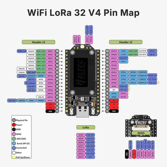 Heltec V4 OLED for Meshtastic and Meshcore ESP32-S3 SX1262 LoRa 32 Dev-Board WiFi Bluetooth PSRAM 16MB For Arduino